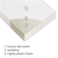 Mattress SWEET DREAM 60/120/10 cm White
